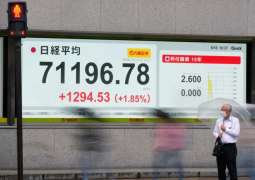 Nikkei tops 71,000-point mark for first time