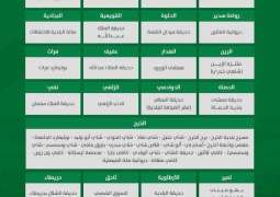 أمانة منطقة الرياض تهيئ 12 موقعًا في العاصمة وأكثر من 52 موقعًا بمحافظات ومراكز المنطقة لمتابعة كأس العالم 2026