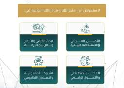 جامعة الملك فيصل تشارك في مؤتمر ومعرض التايمز العالمي للتنمية المستدامة 2026 بإندونيسيا