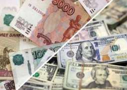 Bank of Russia sets dollar rate at 74.77 rubles