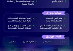 التأمينات الاجتماعية تشارك في اليوم العالمي للمنشآت الصغيرة والمتوسطة لتعزيز الوعي التأميني لدى أصحاب العمل
