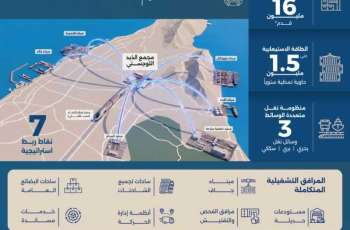 'Al Dhaid Logistics' strengthens Sharjah trade hub ambitions