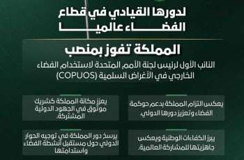 بإجماع دولي.. المملكة تفوز بمنصب رفيع في لجنة الأمم المتحدة لاستخدام الفضاء الخارجي في الأغراض السلمية