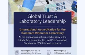 SFDA Achieves Middle East First as Dammam Reference Laboratory Earns Accreditation for PFAS Monitoring in Food