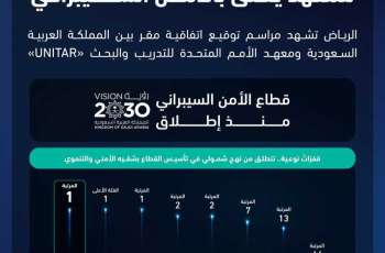 الأمم المتحدة ممثلة بمعهدها للتدريب والبحث تختار الرياض مقرًّا لأول مكتب للمعهد يُعنى بالأمن السيبراني