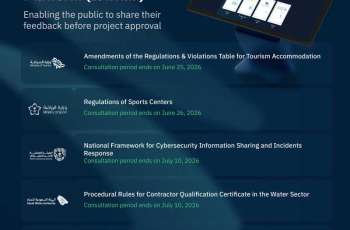 21 Projects Open for Feedback through Istitlaa Platform