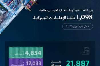 وزارة الصناعة والثروة المعدنية تعالج 1,098 طلبًا للإعفاء الجمركي خلال شهر أبريل 2026