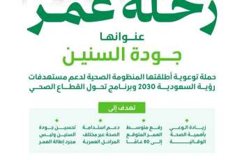 وزارة الصحة تعزز مفهوم 