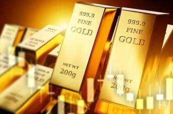 Gold heads for third weekly loss on firm dollar