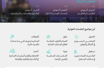 برعاية وزارة الصناعة والثروة المعدنية.. تنطلق غدًا فعاليات 
