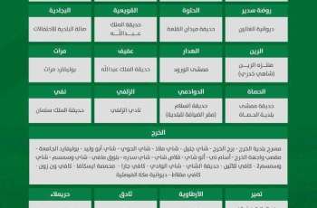 أمانة منطقة الرياض تهيئ 12 موقعًا في العاصمة وأكثر من 52 موقعًا بمحافظات ومراكز المنطقة لمتابعة كأس العالم 2026