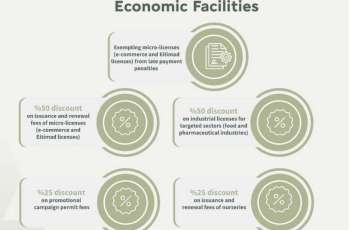 SEDD implements government economic facilities to enhance business environment