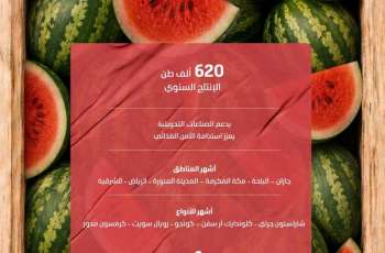 بإنتاج وفير يتجاوز (620) ألف طن.. البطيخ يشهد ذروة الإقبال في موسم الصيف