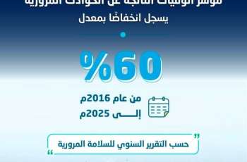 خلال 9 سنوات.. انخفاض وفيات الحوادث المرورية بأكثر من 60% في المملكة