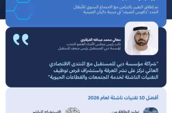 Dubai Future Foundation, World Economic Forum publish 'Top 10 Emerging Technologies of 2026' report