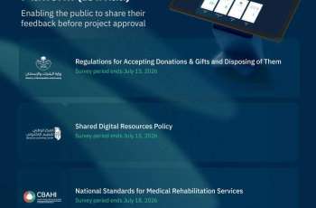25 Projects Open for Feedback through Istitlaa Platform