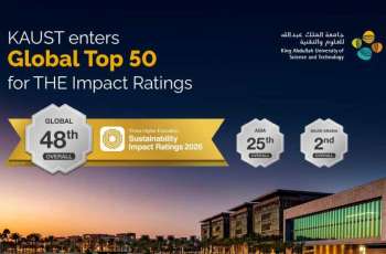 KAUST Enters Global Top 50 in Times Higher Education Impact Rankings 2026