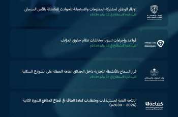طرح 36 مشروعًا عبر منصة 
