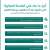مركز أداء ينظم جلسة حوارية بعنوان تجربة وزارة التعليم في إدارة الأداء