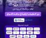 أكاديمية التنظيمات الرقمية تعقد برنامجًا تدريبيًّا عن دور التنظيمات الرقمية في منافسة الأسواق