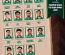 Sahibzada Farhan to lead Pakistan Men’s Team in Asian Games 2026