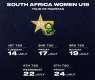 South Africa Women's U19 to tour Pakistan for first time in July