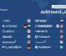 Presight announces Cohort II of global AI companies joining its AI Accelerator Programme