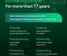 ITU: Saudi Arabia Pioneering Strategic Partner in Shaping Sustainable Digital Future for 77 Years