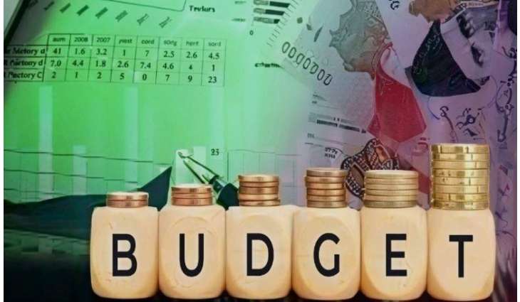 Govt proposes over Rs1.1 trillion development budget for FY2026-27