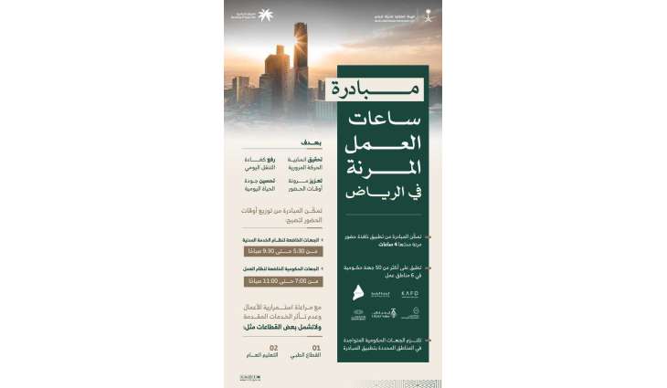 الهيئة الملكية لمدينة الرياض: البدء بتنفيذ مبادرة ساعات العمل المرنة في 6 مواقع بمدينة الرياض