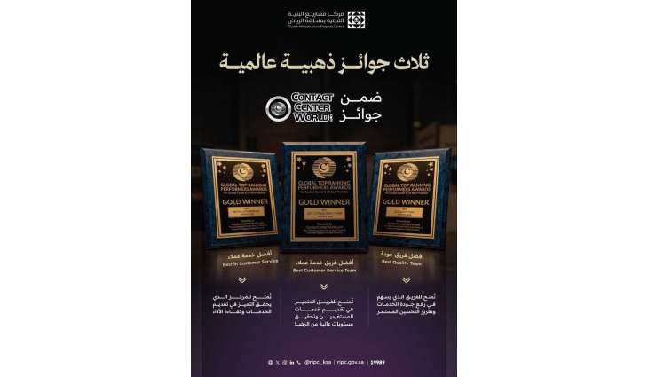 مركز البنية التحتية بالرياض يحقق ثلاث جوائز ذهبية ضمن جوائز Contact Center World