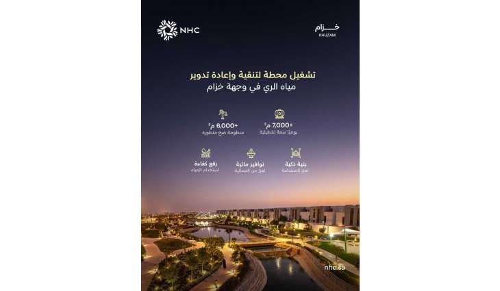 NHC تُشغّل محطة لتنقية وإعادة تدوير مياه الري في وجهة خزام