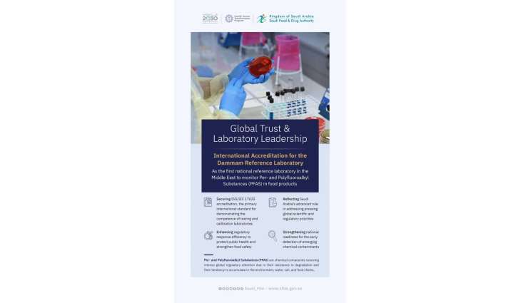 SFDA Achieves Middle East First as Dammam Reference Laboratory Earns Accreditation for PFAS Monitoring in Food