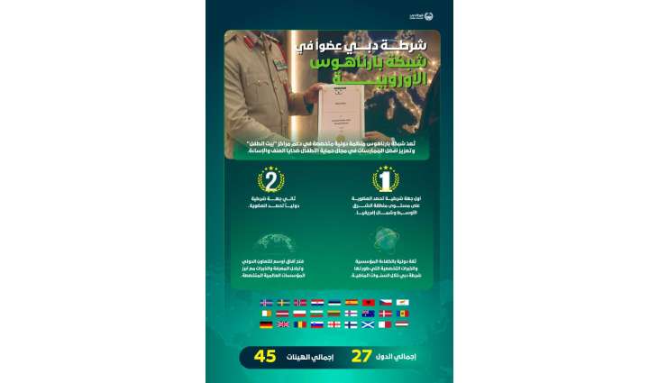 Dubai Police joins European Barnahus Network