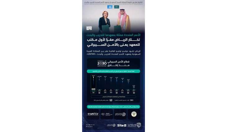 الأمم المتحدة ممثلة بمعهدها للتدريب والبحث تختار الرياض مقرًّا لأول مكتب للمعهد يُعنى بالأمن السيبراني