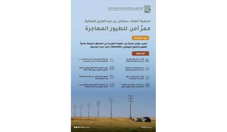 محمية الملك سلمان بن عبدالعزيز الملكية.. مبادرة 