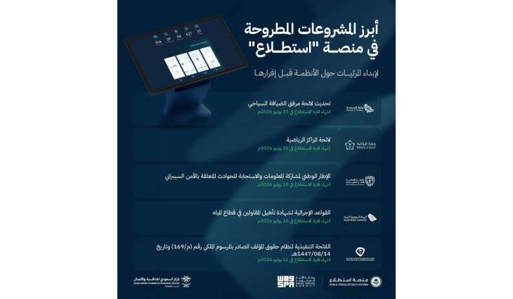 طرح 21 مشروعًا عبر منصة 