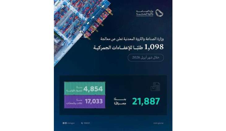 وزارة الصناعة والثروة المعدنية تعالج 1,098 طلبًا للإعفاء الجمركي خلال شهر أبريل 2026