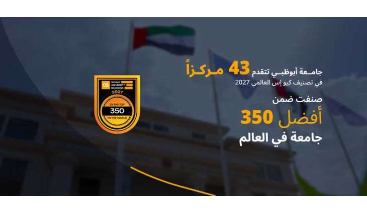 Abu Dhabi University advances to 348th globally in QS World University Rankings 2027