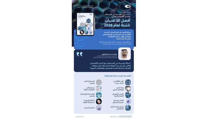 مؤسسة دبي للمستقبل والمنتدى الاقتصادي العالمي يطلقان تقرير