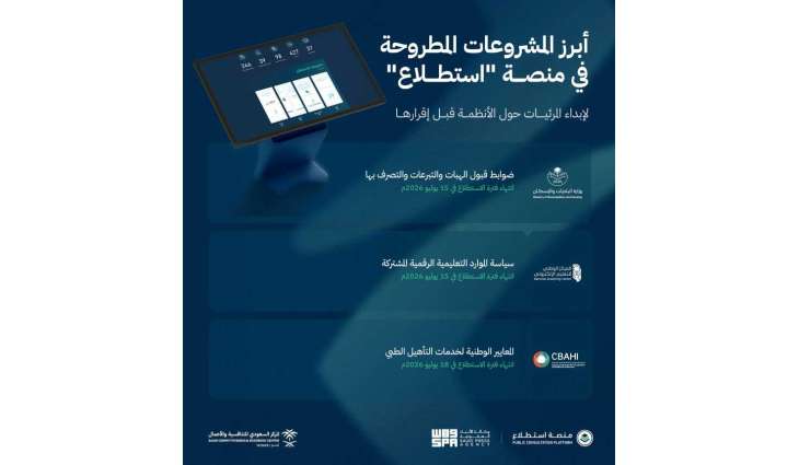 طرح 25 مشروعًا عبر منصة 