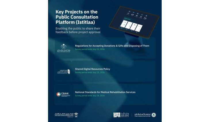 25 Projects Open for Feedback through Istitlaa Platform