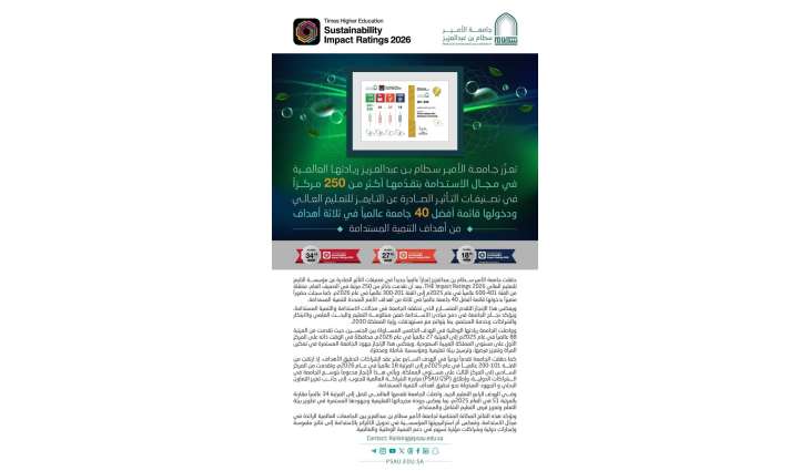 جامعة الأمير سطام تتقدم 250 مركزًا في تصنيف 