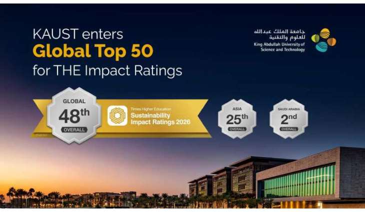 KAUST Enters Global Top 50 in Times Higher Education Impact Rankings 2026