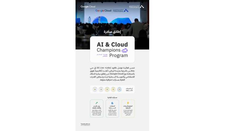 أكاديمية طويق بالتعاون مع Google Cloud تطلق مبادرة الذكاء الاصطناعي والحوسبة السحابية