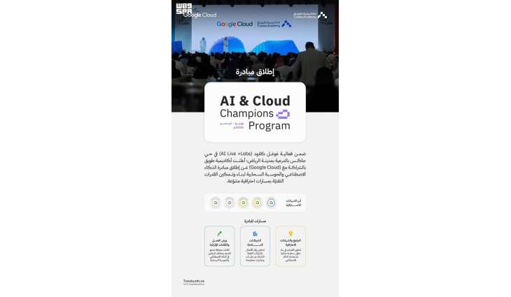 Tuwaiq Academy, Google Cloud Launch AI, Cloud Computing Initiative