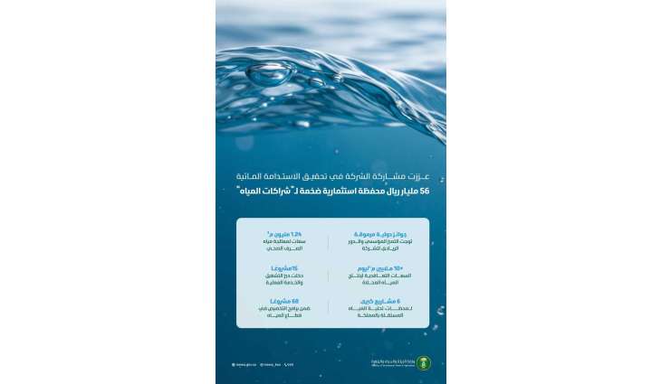 باستثمارات تتجاوز 56 مليار ريال.. 