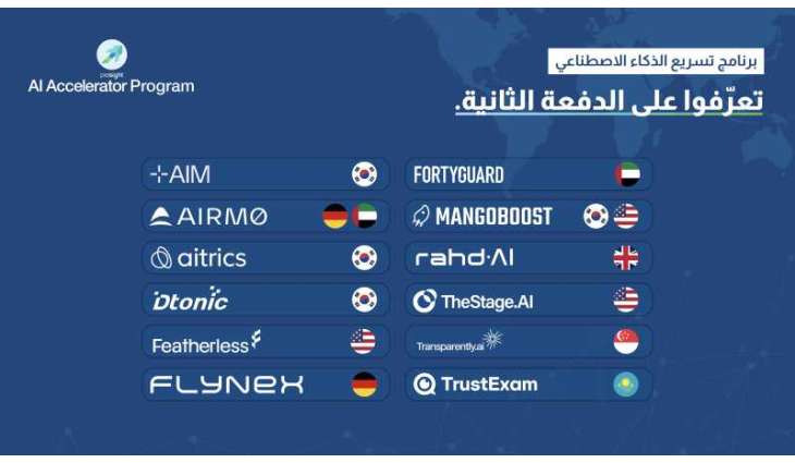 Presight announces Cohort II of global AI companies joining its AI Accelerator Programme