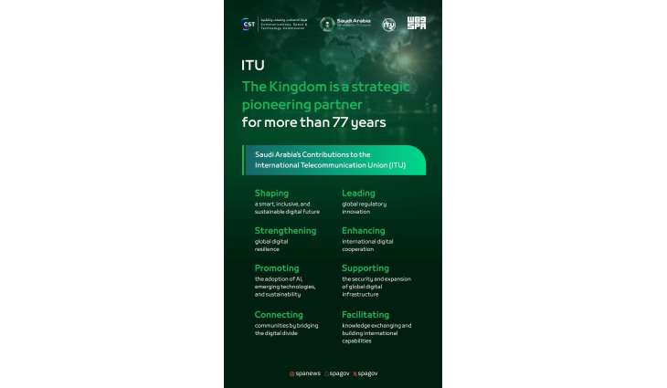 ITU: Saudi Arabia Pioneering Strategic Partner in Shaping Sustainable Digital Future for 77 Years