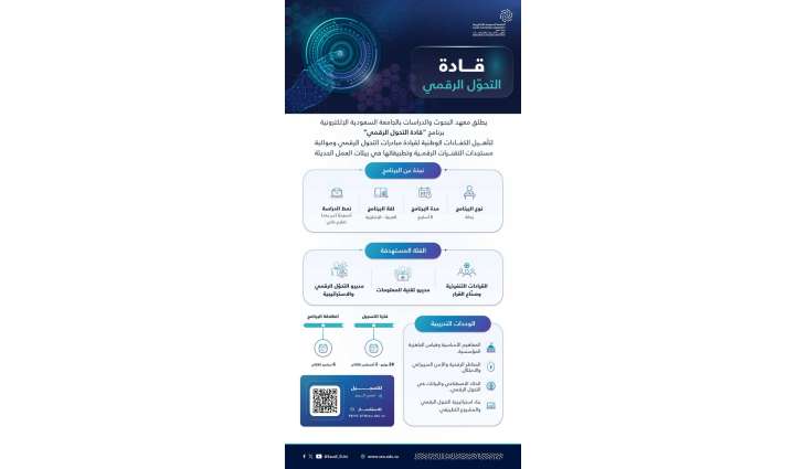 الجامعة السعودية الإلكترونية تطلق 